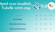 3:0 gegen VCO – Spiel war deutlich, Tabelle wird eng